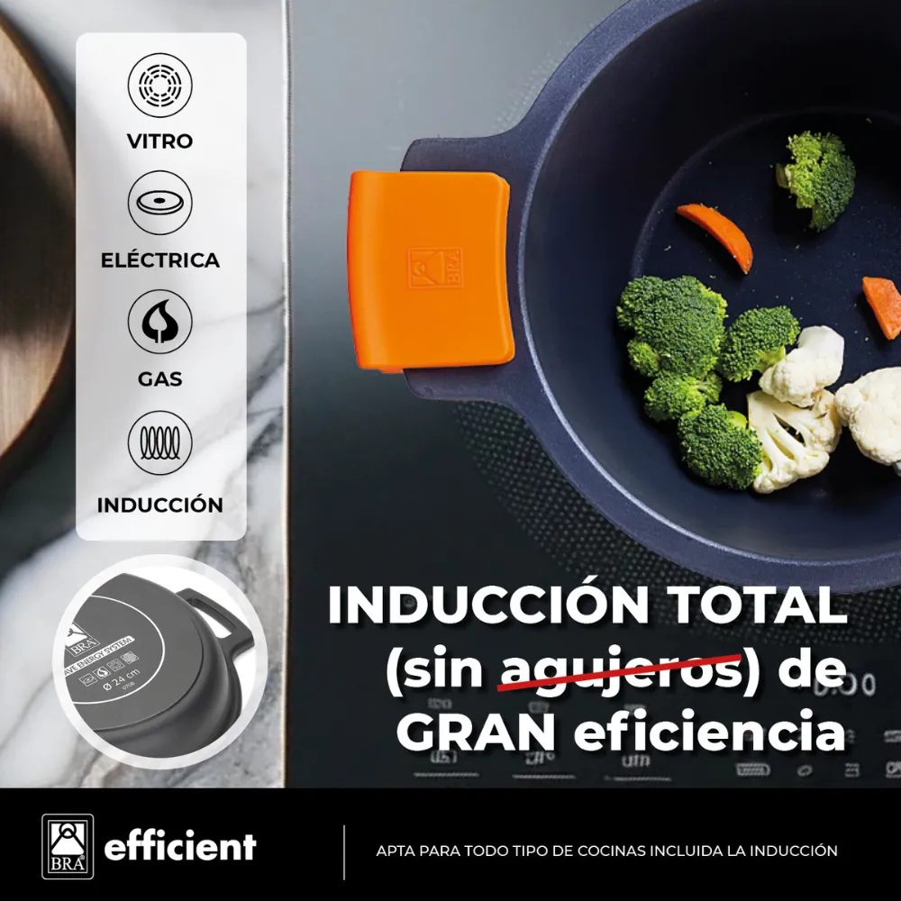 Batería de cocina 5 piezas Efficient
