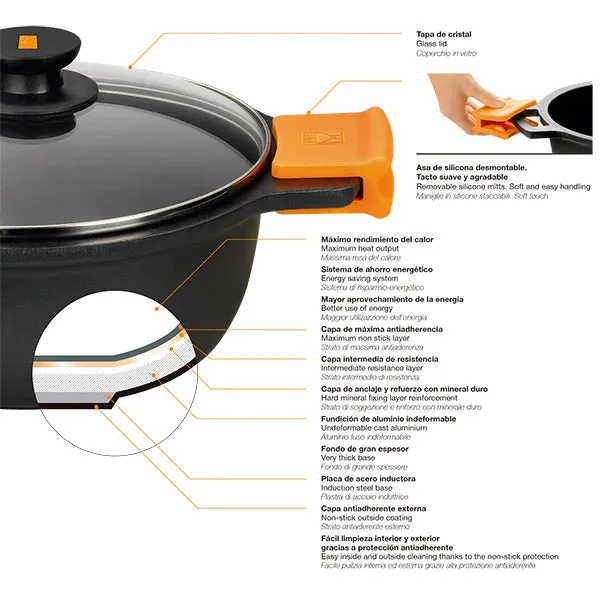 Batería de cocina 6 piezas Efficient con parrilla