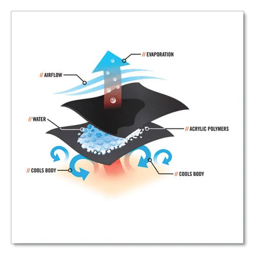 Chill-its 6710 Cooling Embedded Polymers Tie Bandana Triangle Hat, One Size Fits Most, Flames, Ships In 1-3 Business Days