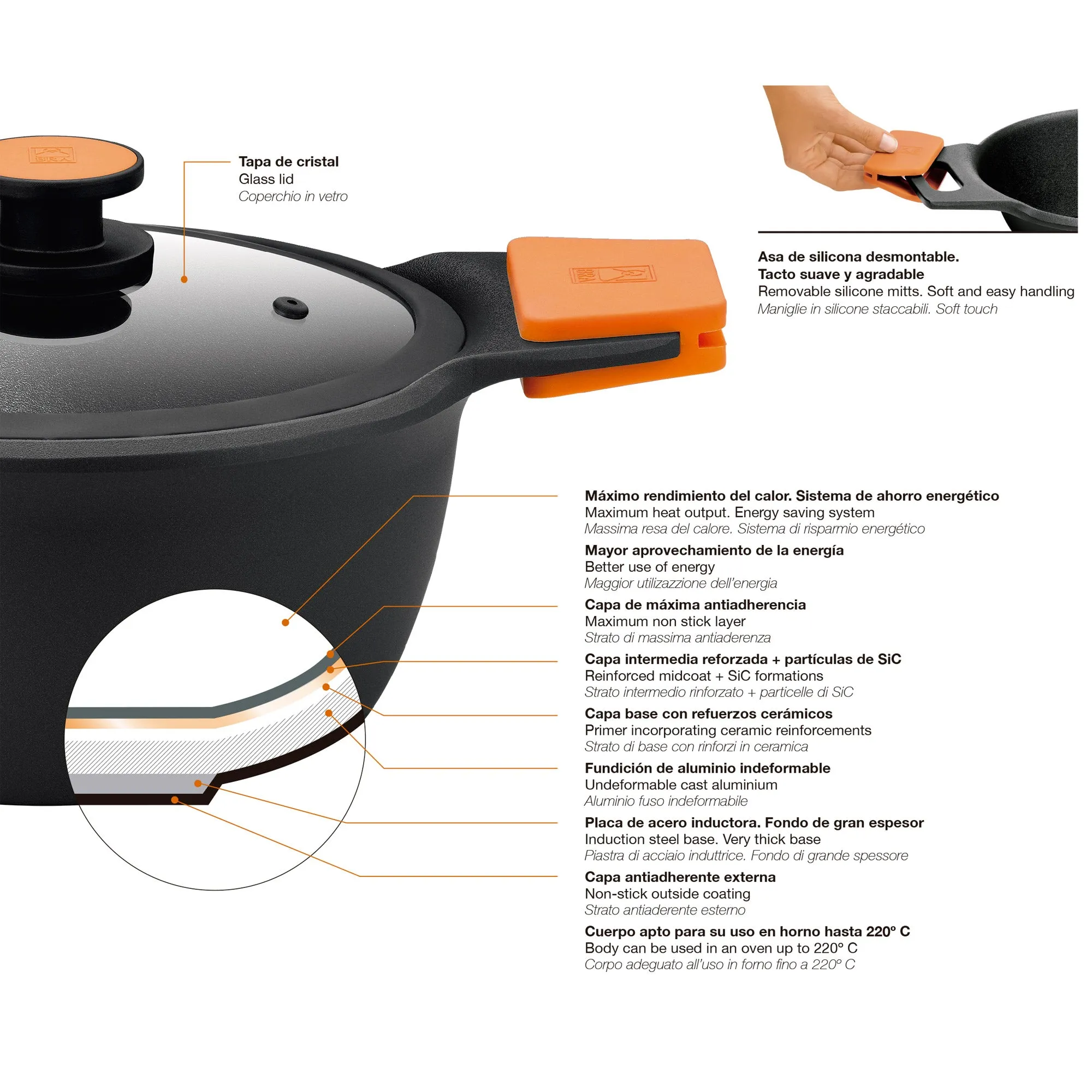 Grill con rayas Efficient Plus