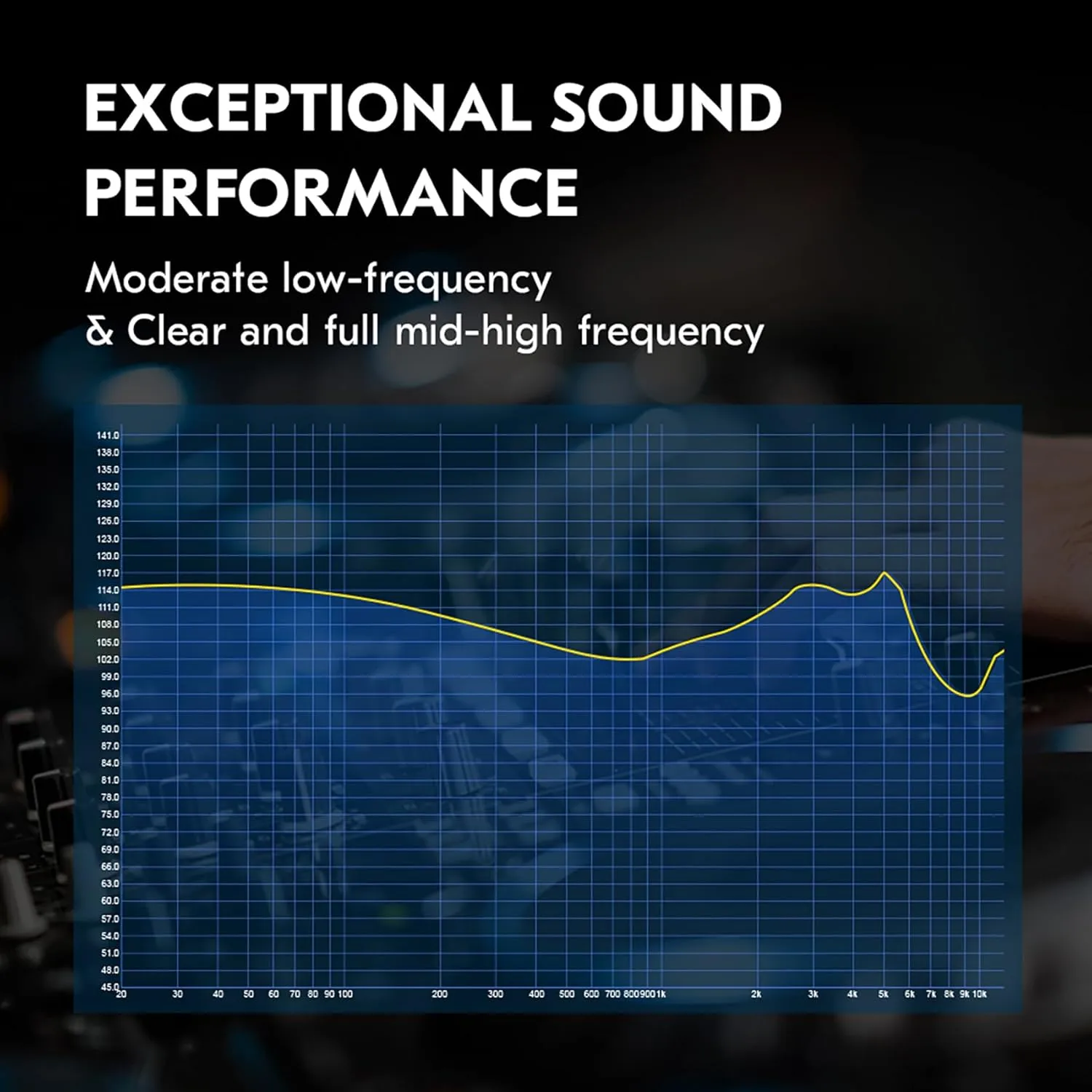 IN Ear Monitor Gaming Earbuds with MIC,CCZ DC02 IEM for Gaming Headphones,Dual Magnetic Circuit DD HIFI Earphones,Professional Earphone,Stereo Sound Earbuds,CCZ IEM Earphones with MIC(Black,With MIC)
