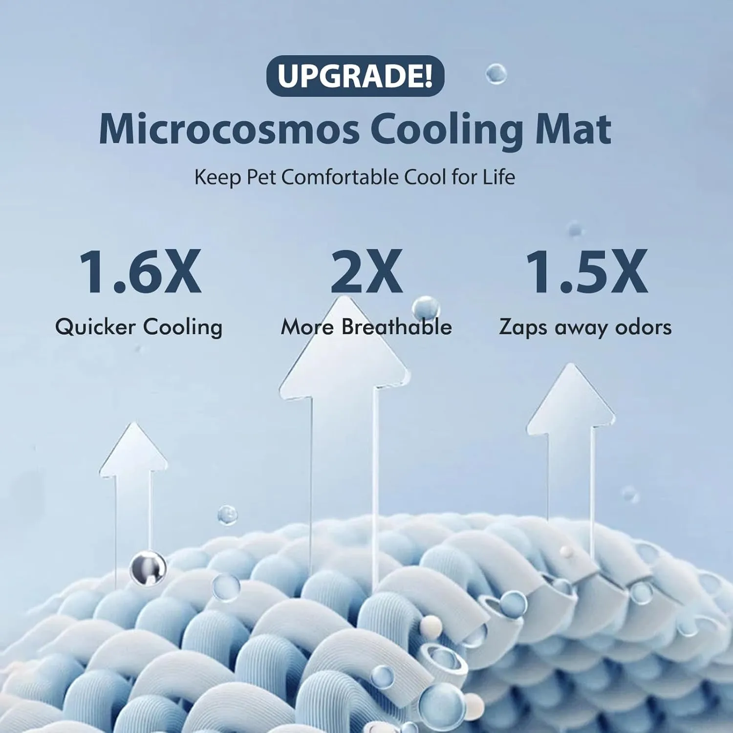 MICROCOSMOS 0.8" Thick Cooling Dog Foam Pad & Summer Pet Sleeping Mat, Machine Washable, Materials Safe, Portable Flat Pet Bed for Dogs.(Light Grey, 48" x 30")