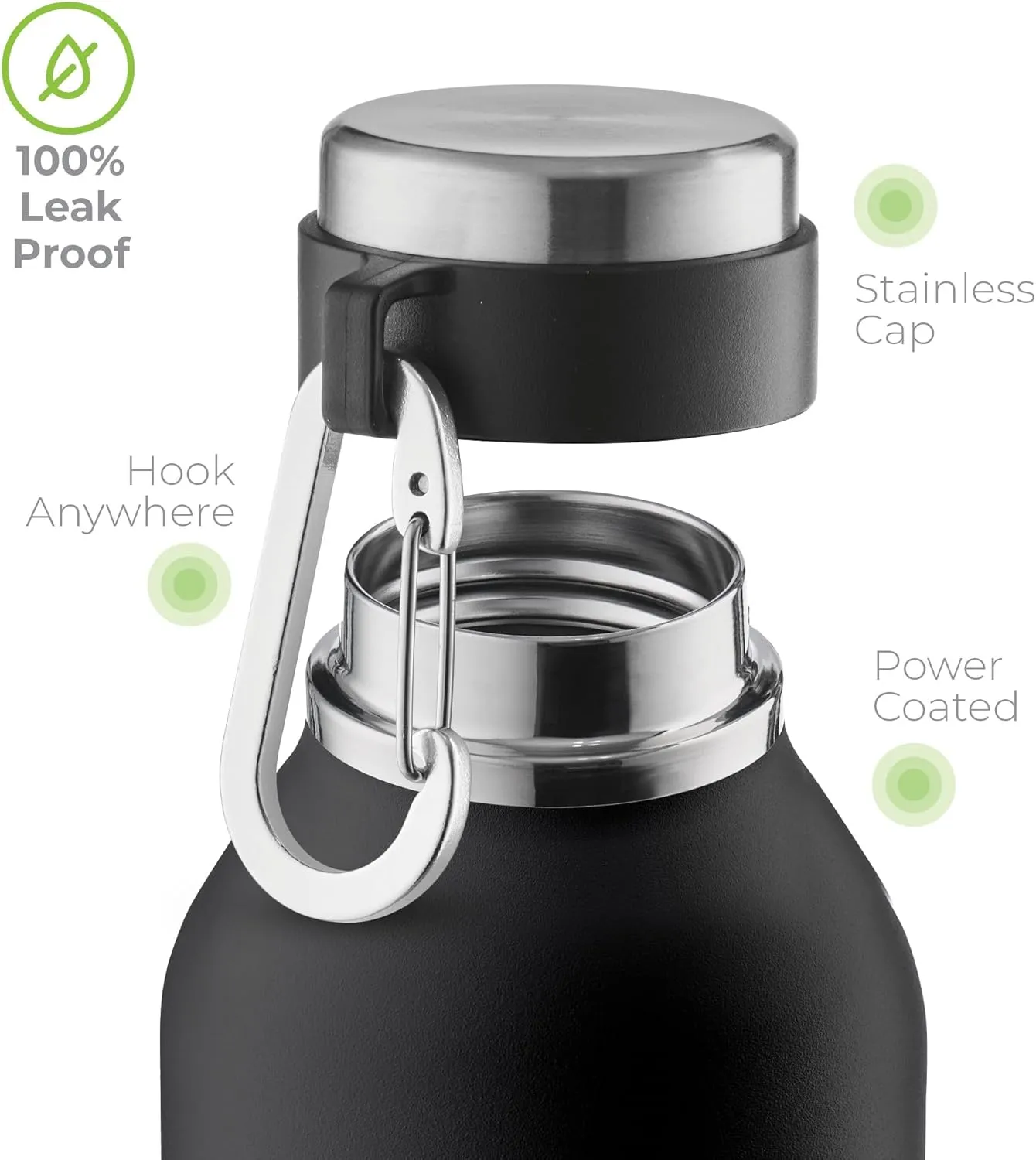 SipX Triple-Insulated Stainless Steel Water Bottle - 20oz. With Cover Lid, BPA-Free Reusable Insulated Water Bottle Keeps Cold For 24 Hours, (Black)