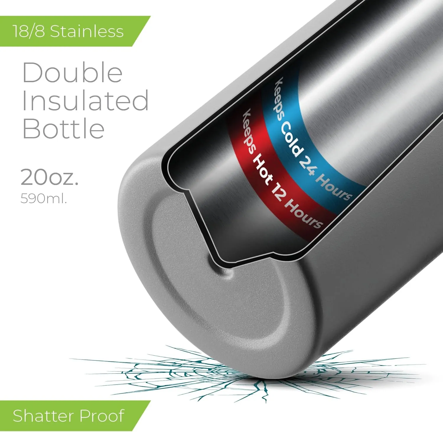SipX Triple-Insulated Stainless Steel Water Bottle - 20oz. With Cover Lid, BPA-Free Reusable Insulated Water Bottle Keeps Cold For 24 Hours, (Grey)