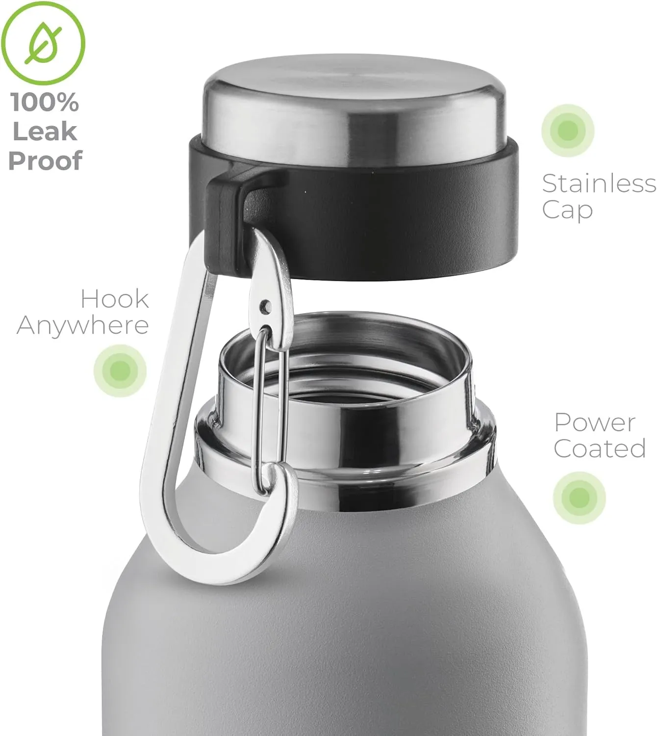 SipX Triple-Insulated Stainless Steel Water Bottle - 20oz. With Cover Lid, BPA-Free Reusable Insulated Water Bottle Keeps Cold For 24 Hours, (Grey)