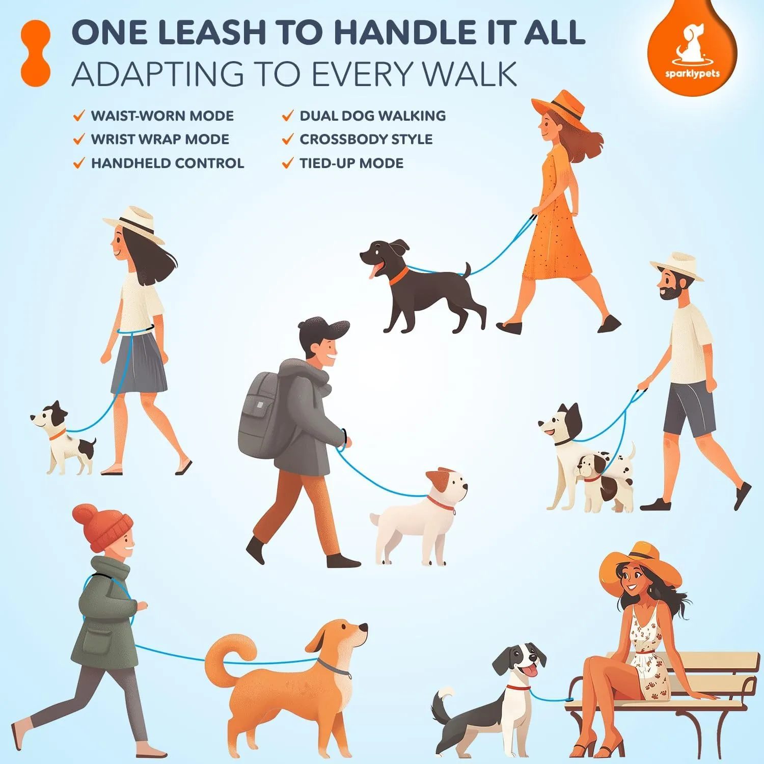 SparklyPets Multifunctional Bungee Hands Free Leash with Detachable Slip Lead  Crossbody & Waist Leash for Dog Walking, Medium & Large Breeds (Teal)