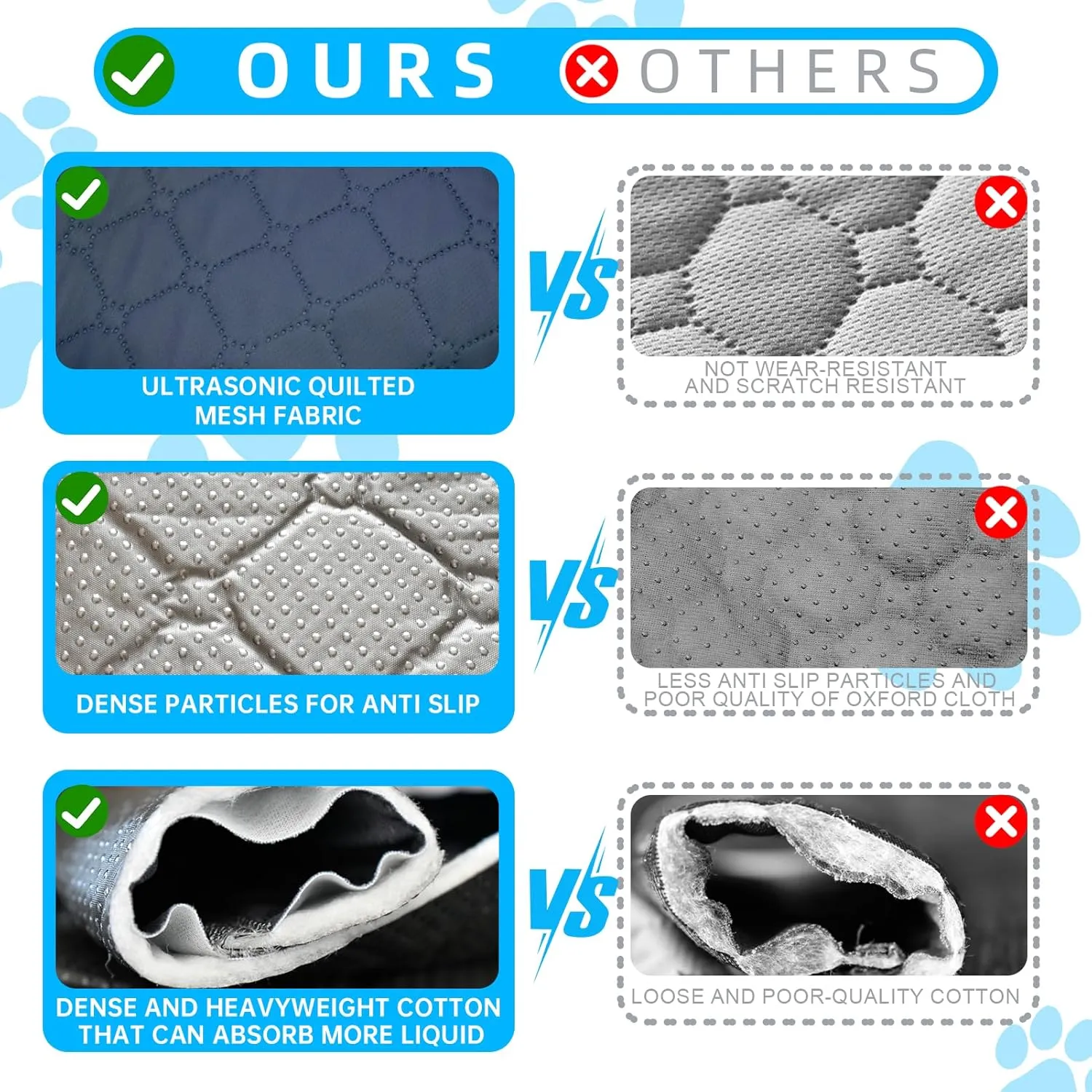 Washable Pee Pads for Dogs - 18" x 24" Super Absorbent Reusable Puppy Pads for Dog Training, Leak-Proof Non-Slip Waterproof Whelping Pads for Playpen, Crate, Sofa, Potty Training - Grey